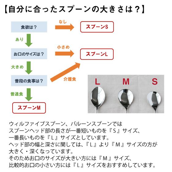 ウィルアシスト バルーンスプーンM 障がい者 食べやすい