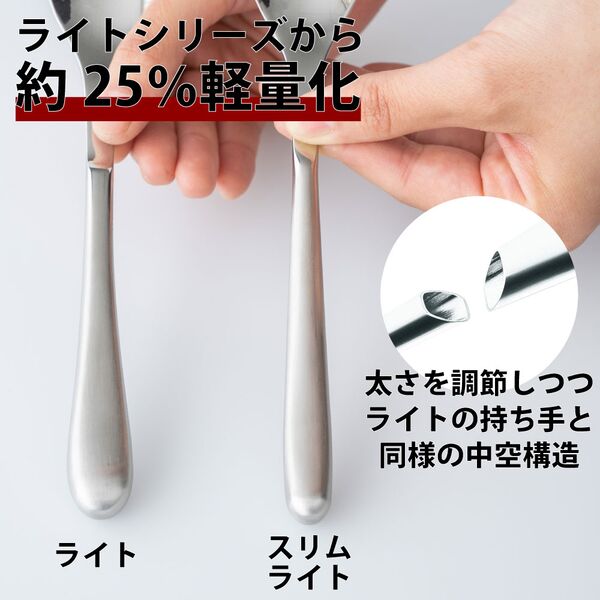ウィルアシスト スリムライトスプーン 障がい者 使いやすいウィルアシスト スリムライトスプーン 障がい者 使いやすいウィルアシスト スリムライトスプーン 障がい者 使いやすい