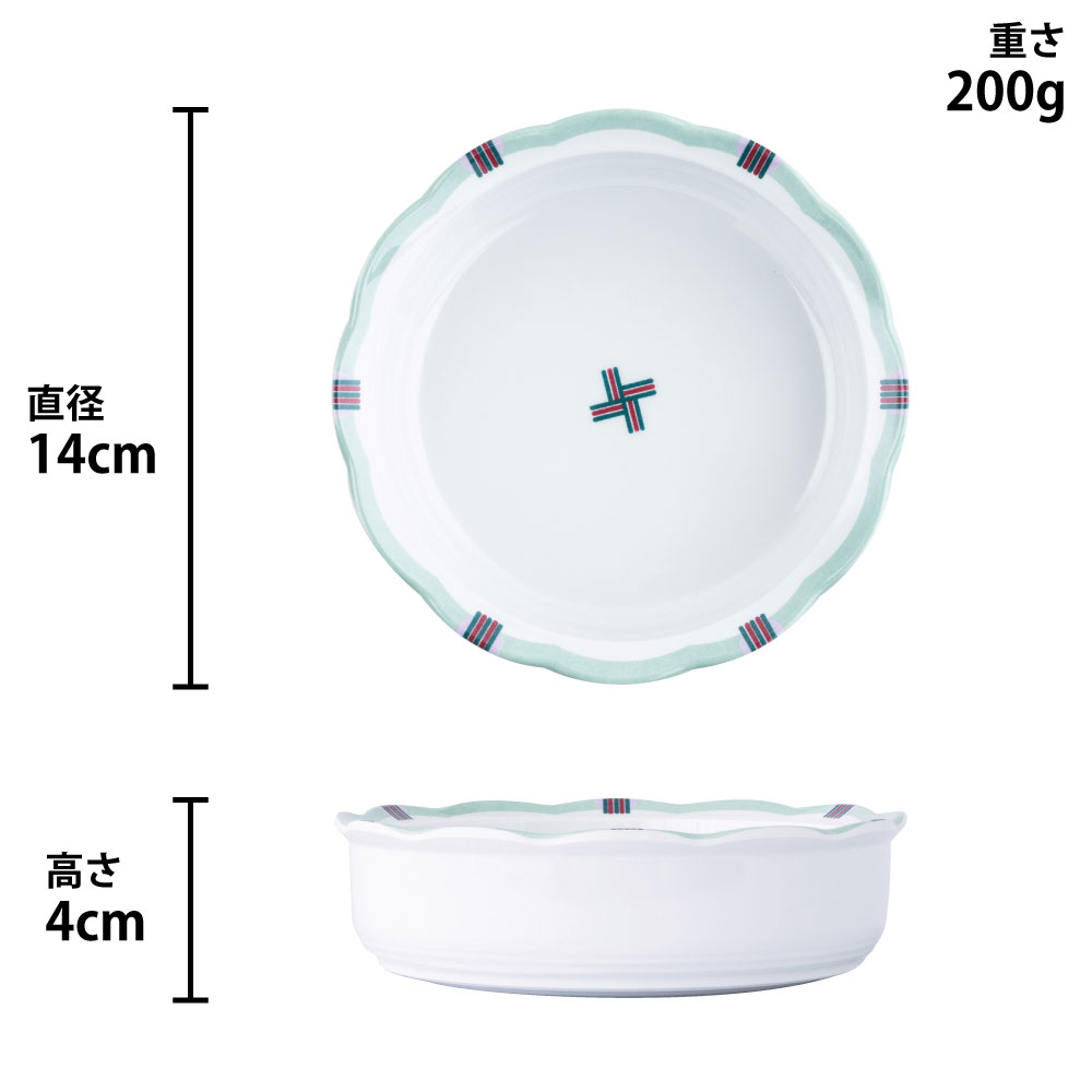 ほのぼの食器 - 画像 (5)